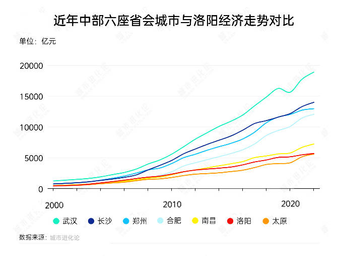 2025年EA智慧交易动向：市场机遇与风险运维方针