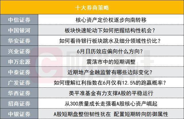 蓝莓外汇交易教程蓝莓MT5外汇交易平台新近作用上线，你准备好迎接挑战了吗？