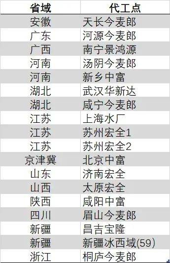 找到最适合你的量化交易软件，轻松实现自动交易的秘诀是什么？