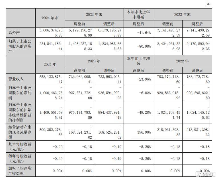 bbmarkets官网蓝莓外汇新近资讯出的内幕，你绝对不能错过！