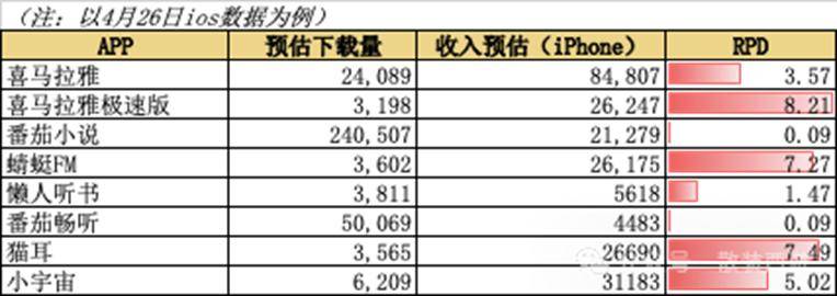 量化交易软件哪款最受欢迎？这些平稳可靠的选择不可不知！