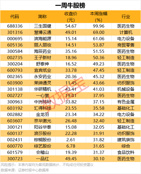 bbm蓝莓外汇平台怎么样请查收！黔西南州旅游优惠法规清单来啦